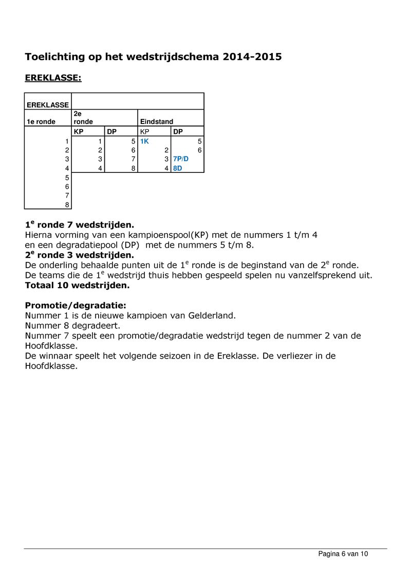 Bijlage 05 - Voorstel Wim Bennink Andere opzet Competitie.pdf (pagina 6)